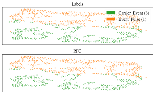 ../_images/07classification_25_1.png