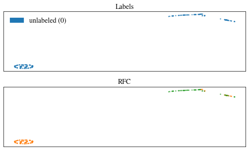 ../_images/07classification_41_1.png
