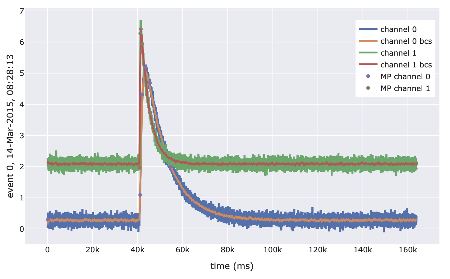../../_images/MainParameters_preview.png
