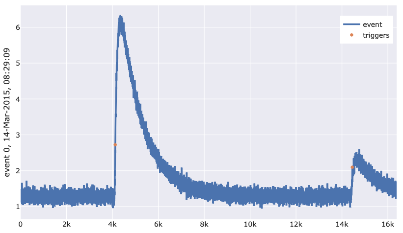 ../../_images/NPeaks_preview.png