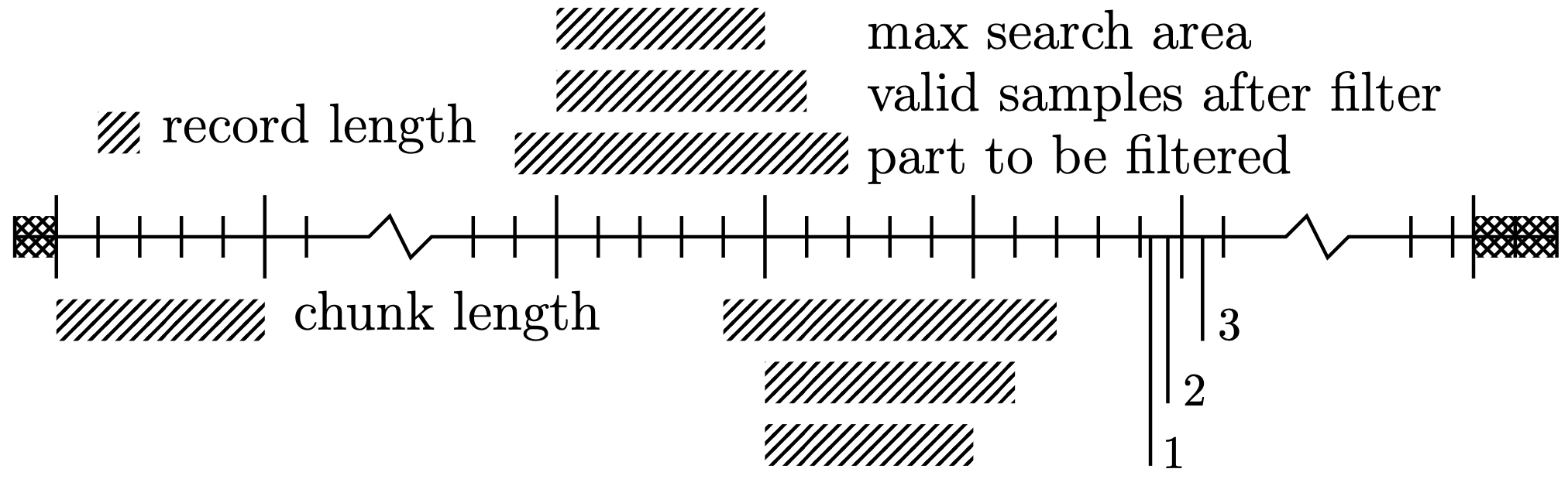 ../../_images/TriggerAlgorithm.png