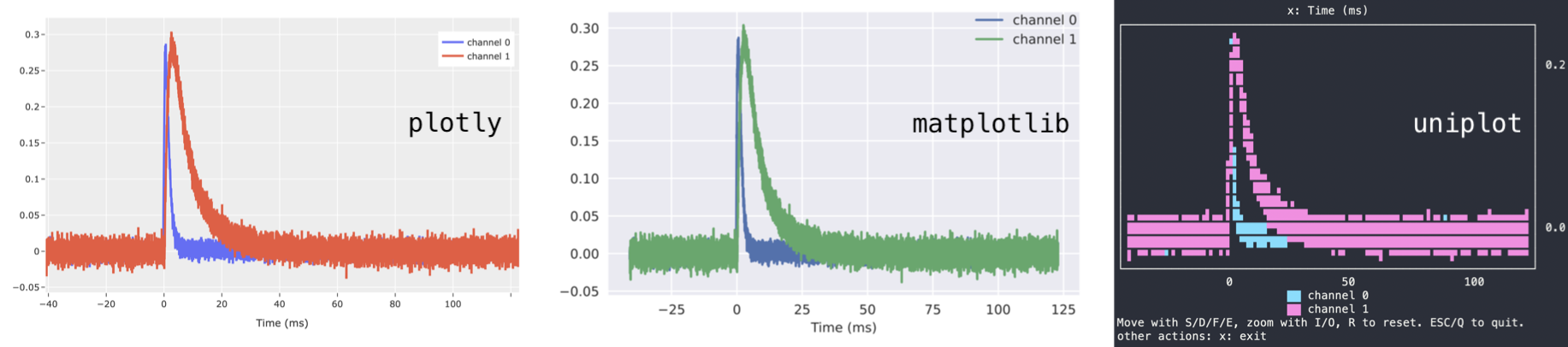 ../../_images/backend_comparison.png